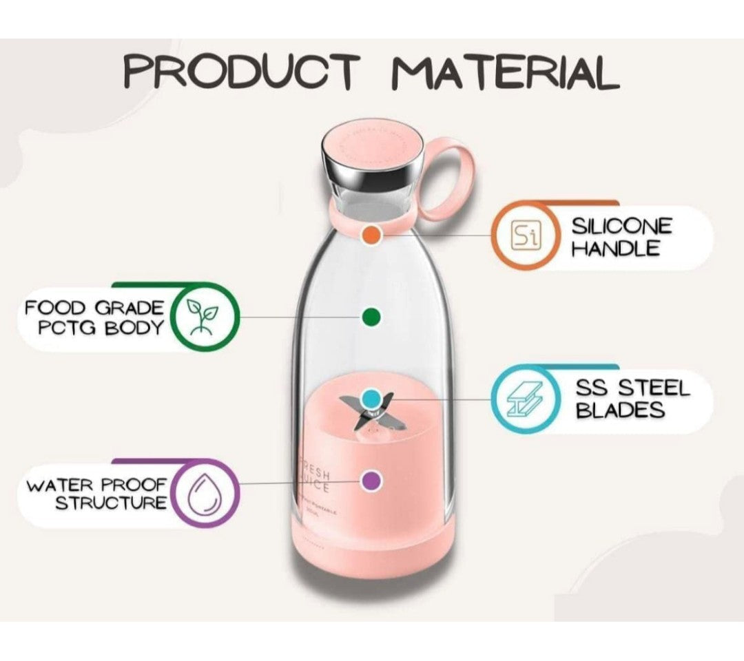 Portable Mini Juicer Blender USB Juice Maker Mixer Bottle Mini Blender Grinder Mixer, 4 Steel Blades Rechargeable Bottle, Milkshake Fruit Vegetable Grinder for Home Office Travel Gym (Multicolour)
