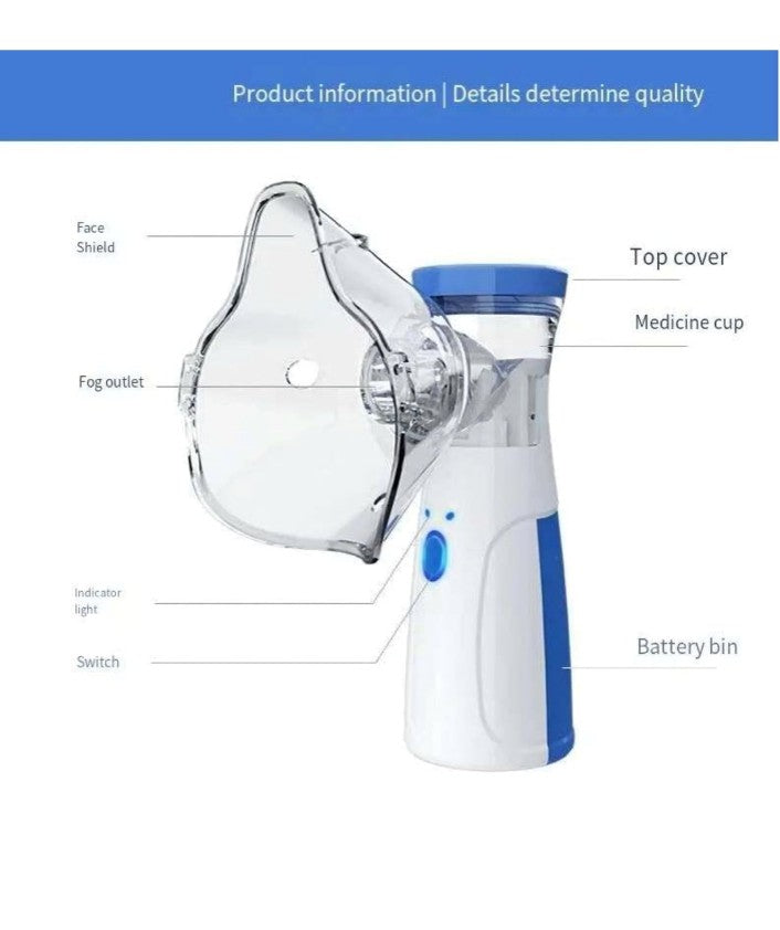 Mesh Nebulizer