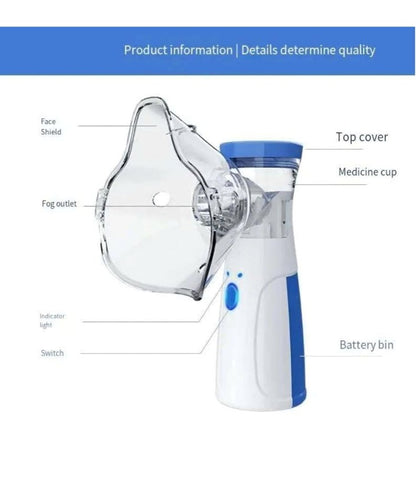 Mesh Nebulizer