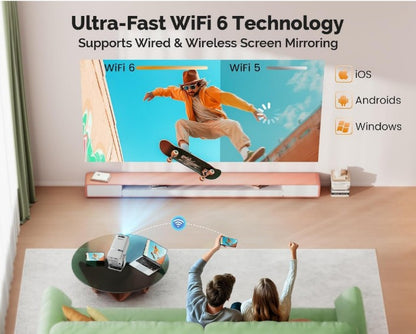 Go Android 13.0 Smart Projector, 1080P & 4K Support, Rotatable Design, Auto & 4D Keystone with Netflix, Prime etc, WiFi 6 & BT, Screen Mirroring, ARC, 720P Native, White