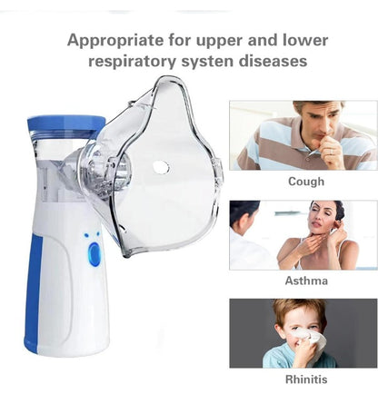 Mesh Nebulizer