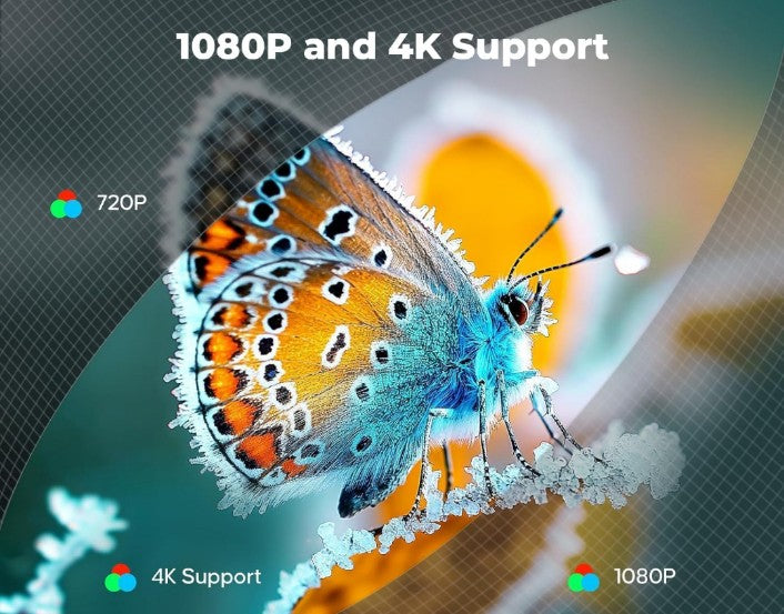 Go Android 13.0 Smart Projector, 1080P & 4K Support, Rotatable Design, Auto & 4D Keystone with Netflix, Prime etc, WiFi 6 & BT, Screen Mirroring, ARC, 720P Native, White