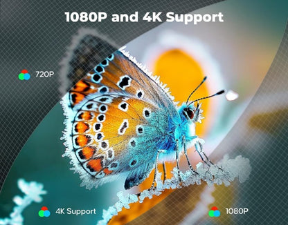 Go Android 13.0 Smart Projector, 1080P & 4K Support, Rotatable Design, Auto & 4D Keystone with Netflix, Prime etc, WiFi 6 & BT, Screen Mirroring, ARC, 720P Native, White