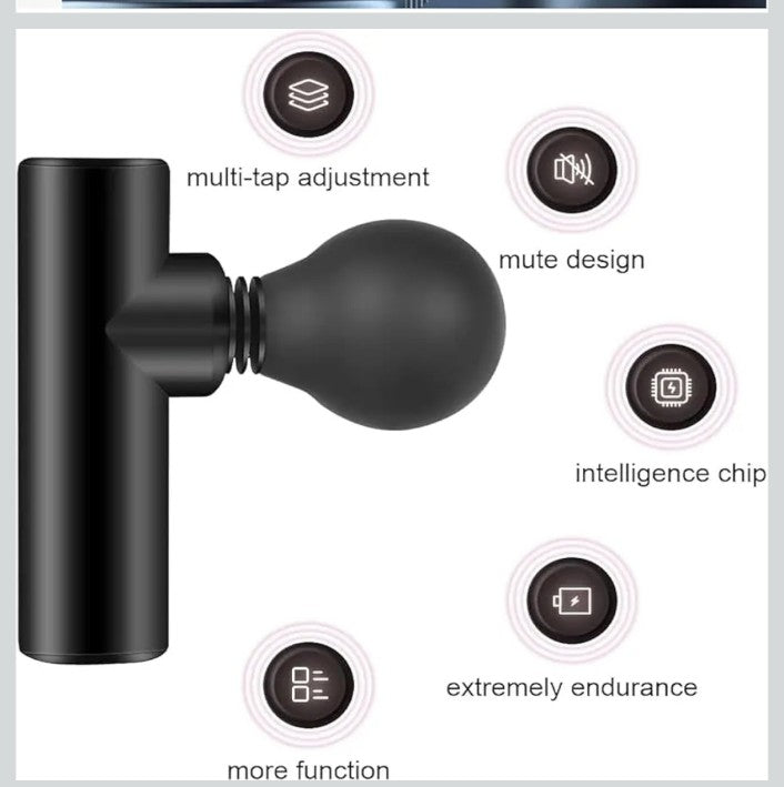 Electric Mini Fascial Gun, Professional Portable Massage Gun, Back Massager Guns For Pain Relief Body, Neck Relaxation Massager (Mini Facial Gun)
