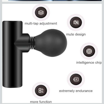 Electric Mini Fascial Gun, Professional Portable Massage Gun, Back Massager Guns For Pain Relief Body, Neck Relaxation Massager (Mini Facial Gun)