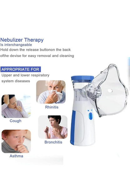 Mesh Nebulizer